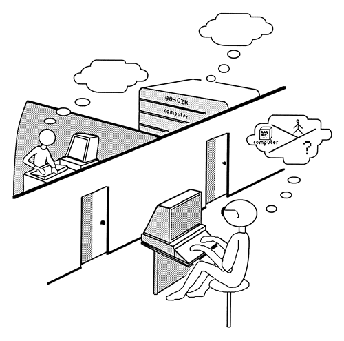 Diagram illustrating the Turing Test